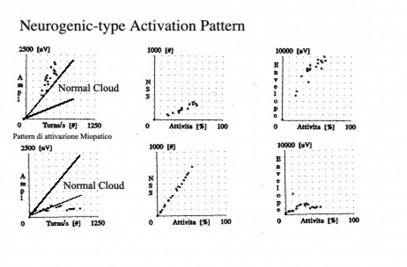 File:Figure 7 (Iani).jpg
