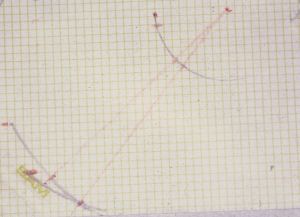 1179px-Hinge axis 1.jpg