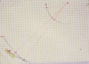 525px-Hinge axis 1.jpg