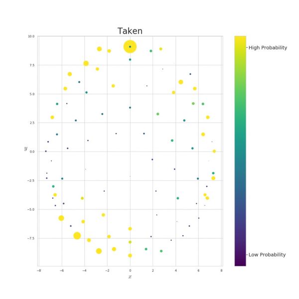 File:Exploring EEG .jpeg