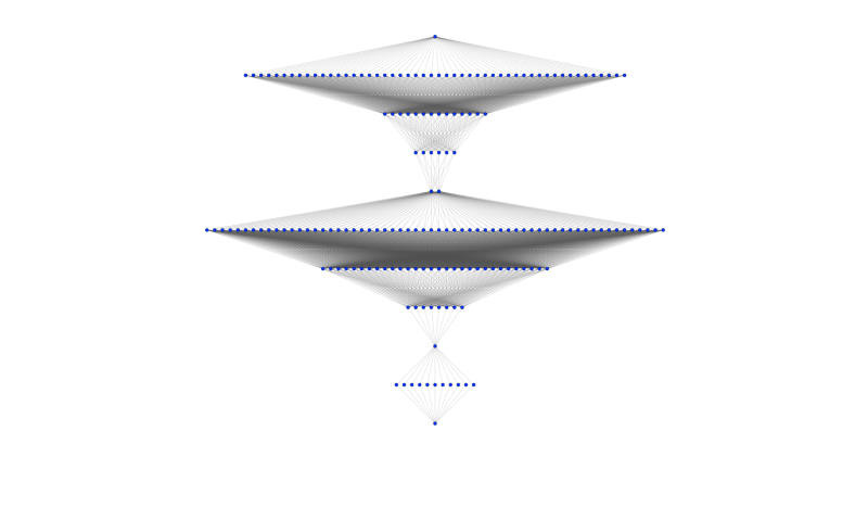 File:Rete neurale completa1-2.png