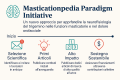 Miniatura della versione delle 16:14, 29 mag 2025