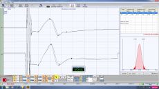 Figura 4: γ1 bRoot-MEPs.