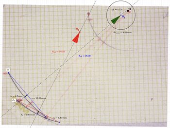 Figura 6: Discrepanza tra asse cerniera generato visivamente dall'operatore e matematicamente in Geogebra.