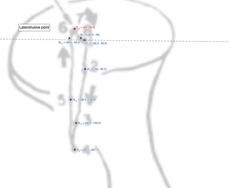 File:Figura 2 finale.jpg