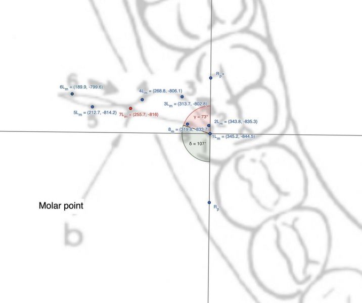 File:1144px-1831px-Figura 3 finale.jpg