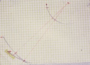 Hinge axis 1.jpg