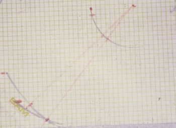 Figura 4: Tracciati assiografica di apertura e chiusura della bocca in retrusione forzata ( arco di cerchio a sinistra della finestra) e guidata ( sottostante). In seguito verranno descritti più dettagliatamente i tracciati.
